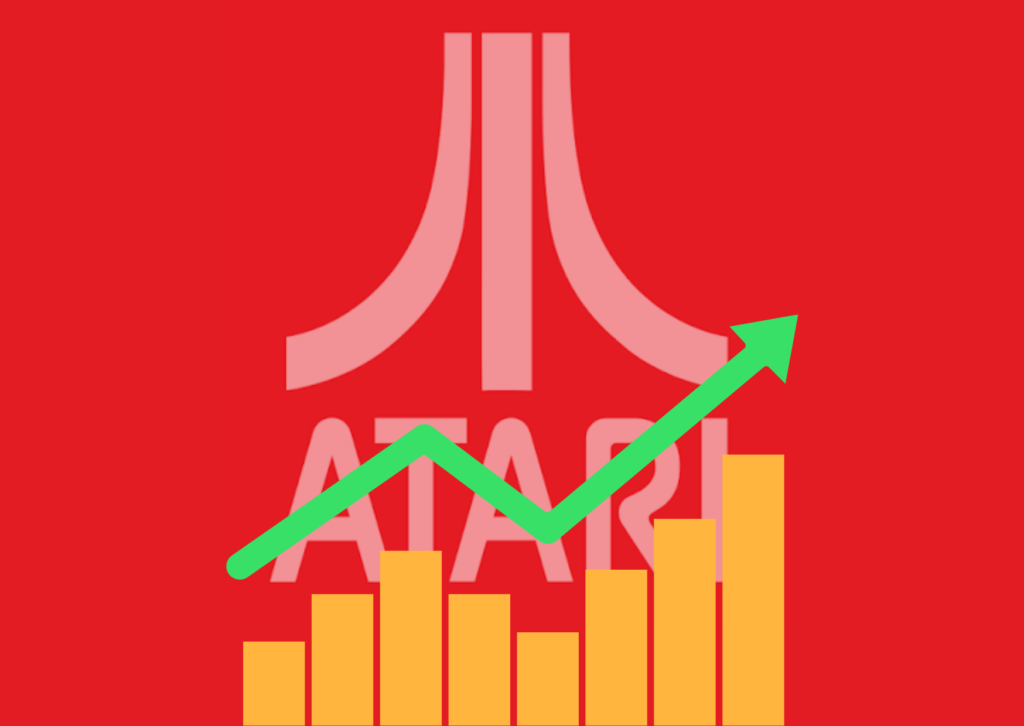 Crescimento financeiro da Atari
